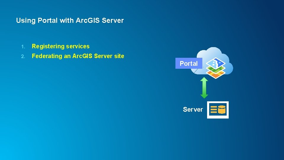 Using Portal with Arc. GIS Server 1. Registering services 2. Federating an Arc. GIS