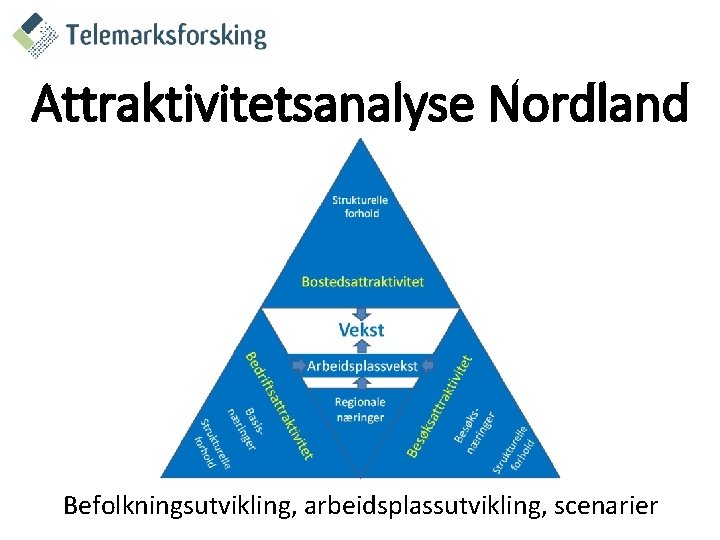 Attraktivitetsanalyse Nordland Befolkningsutvikling, arbeidsplassutvikling, scenarier 