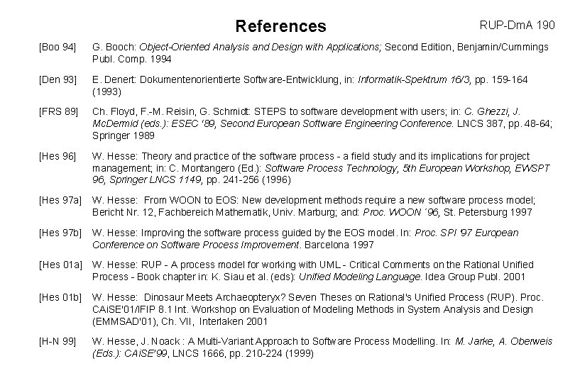 References RUP-Dm. A 190 [Boo 94] G. Booch: Object-Oriented Analysis and Design with Applications;