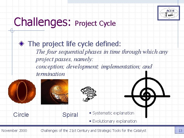 ACEN Challenges: Project Cycle The project life cycle defined: The four sequential phases in