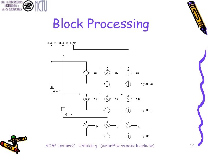 Block Processing ADSP Lecture 2 - Unfolding (cwliu@twins. ee. nctu. edu. tw) 12 