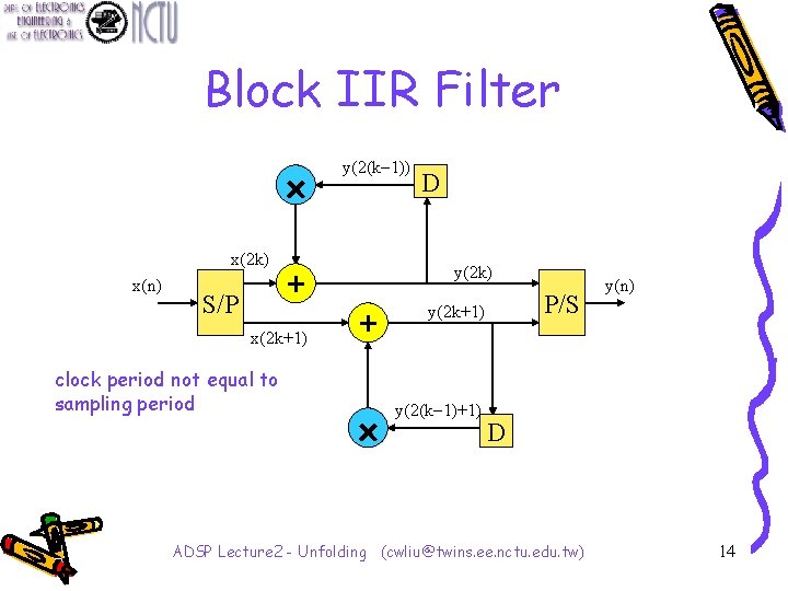 Block IIR Filter x(2 k) x(n) S/P D y(2 k) + x(2 k+1) clock