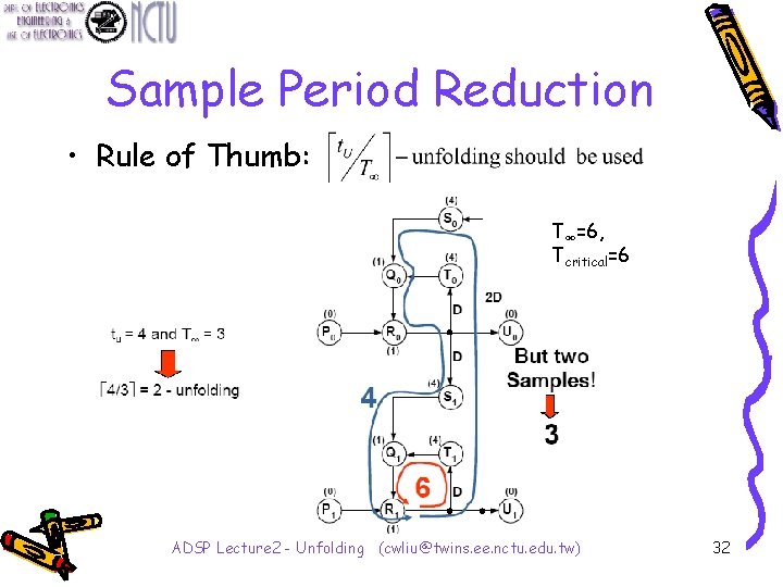 Sample Period Reduction • Rule of Thumb: T∞=6, Tcritical=6 ADSP Lecture 2 - Unfolding
