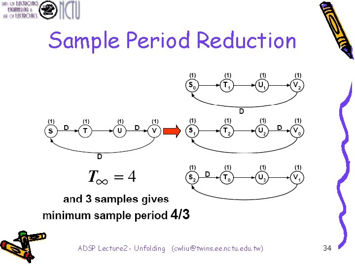 Sample Period Reduction ADSP Lecture 2 - Unfolding (cwliu@twins. ee. nctu. edu. tw) 34