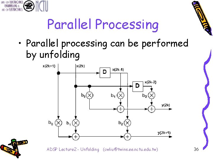 Parallel Processing • Parallel processing can be performed by unfolding ADSP Lecture 2 -