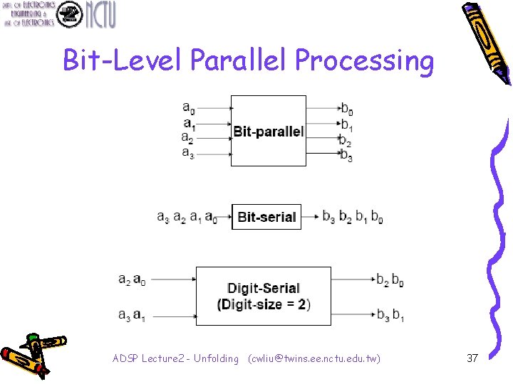Bit-Level Parallel Processing ADSP Lecture 2 - Unfolding (cwliu@twins. ee. nctu. edu. tw) 37