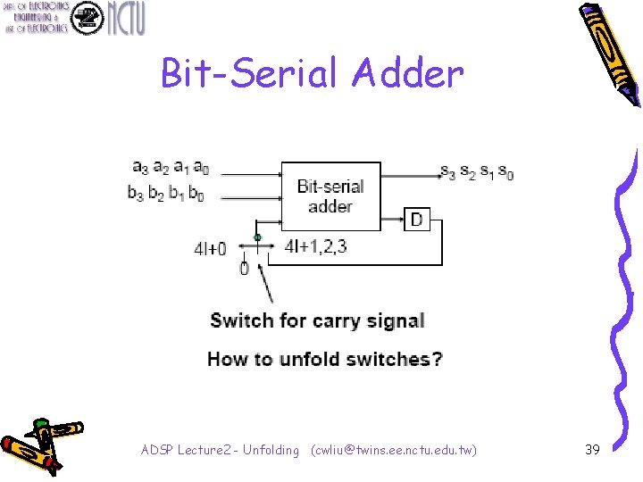 Bit-Serial Adder ADSP Lecture 2 - Unfolding (cwliu@twins. ee. nctu. edu. tw) 39 