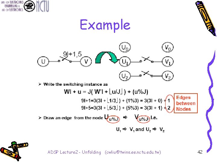 Example ADSP Lecture 2 - Unfolding (cwliu@twins. ee. nctu. edu. tw) 42 
