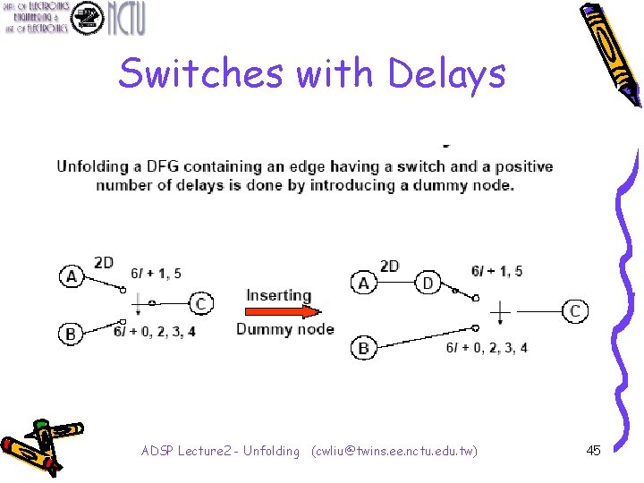 Switches with Delays ADSP Lecture 2 - Unfolding (cwliu@twins. ee. nctu. edu. tw) 45