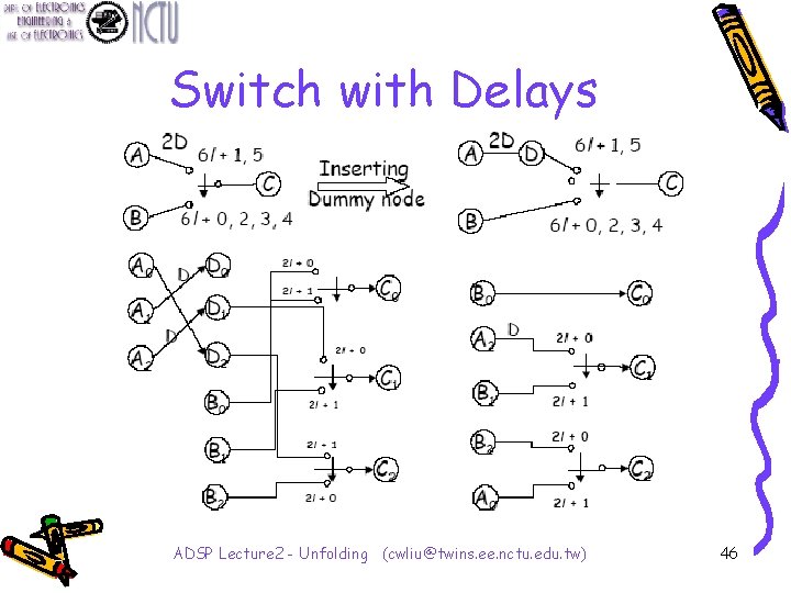 Switch with Delays ADSP Lecture 2 - Unfolding (cwliu@twins. ee. nctu. edu. tw) 46