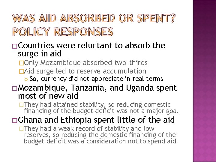 WAS AID ABSORBED OR SPENT? POLICY RESPONSES �Countries were reluctant to absorb the surge