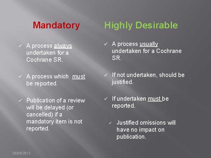Mandatory Highly Desirable ü A process always undertaken for a Cochrane SR. ü A
