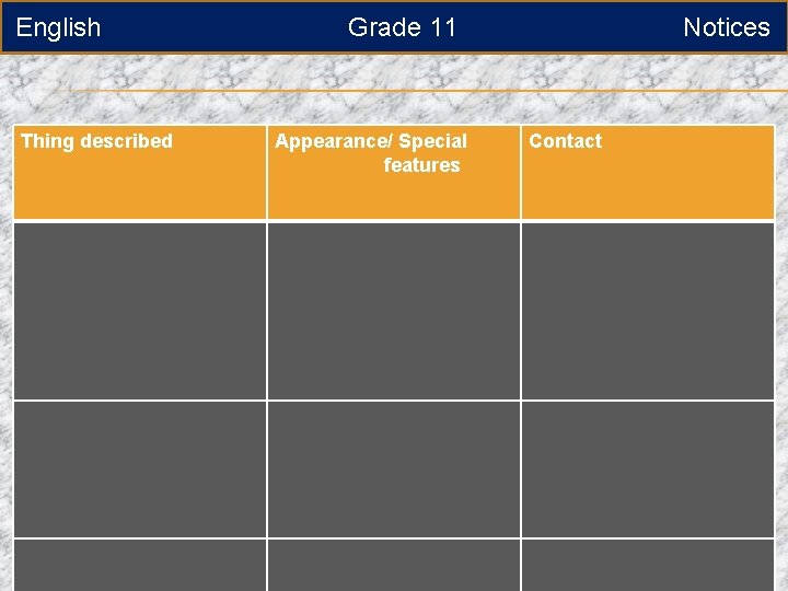 English Thing described Grade 11 Appearance/ Special features Notices Contact 