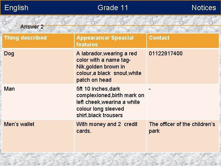 English Grade 11 Notices Answer 2 Thing described Appearance/ Speacial features Contact Dog A