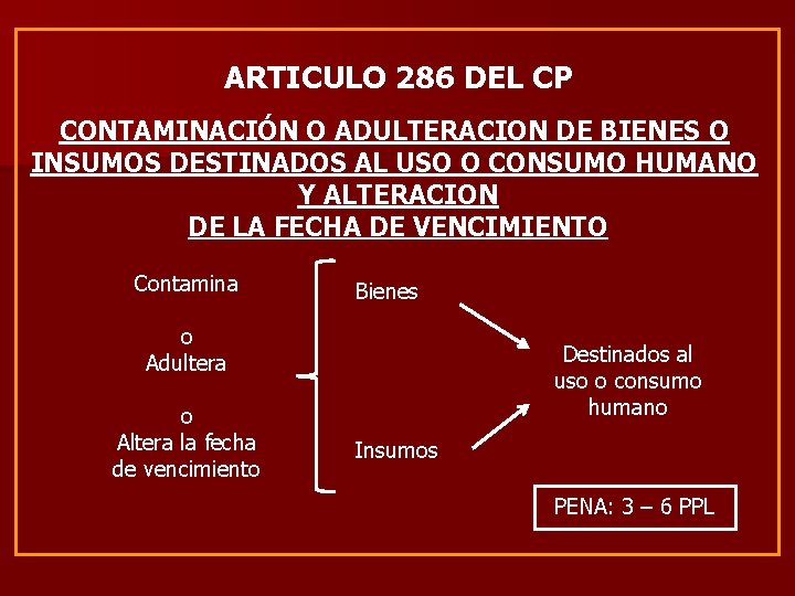 ARTICULO 286 DEL CP CONTAMINACIÓN O ADULTERACION DE BIENES O INSUMOS DESTINADOS AL USO