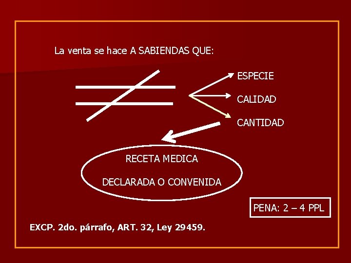 La venta se hace A SABIENDAS QUE: ESPECIE CALIDAD CANTIDAD RECETA MEDICA DECLARADA O