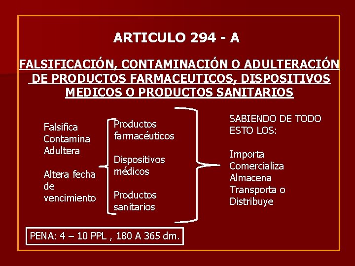 ARTICULO 294 - A FALSIFICACIÓN, CONTAMINACIÓN O ADULTERACIÓN DE PRODUCTOS FARMACEUTICOS, DISPOSITIVOS MEDICOS O