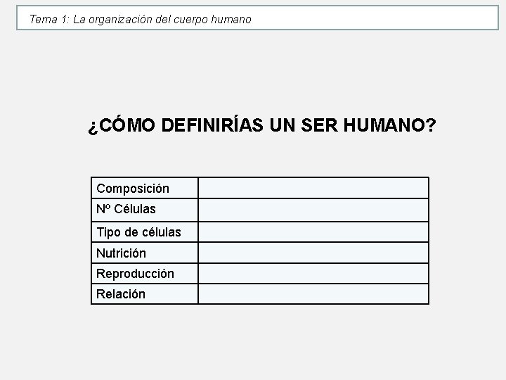 Tema 1: La organización del cuerpo humano ¿CÓMO DEFINIRÍAS UN SER HUMANO? Composición Nº Tema 1: La organización del cuerpo humano ¿CÓMO DEFINIRÍAS UN SER HUMANO? Composición Nº