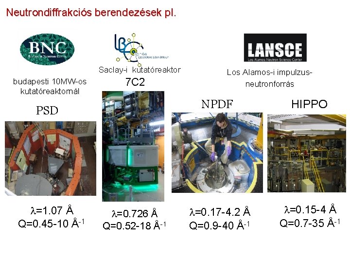 Neutrondiffrakciós berendezések pl. Saclay-i kutatóreaktor budapesti 10 MW-os kutatóreaktornál 7 C 2 NPDF PSD