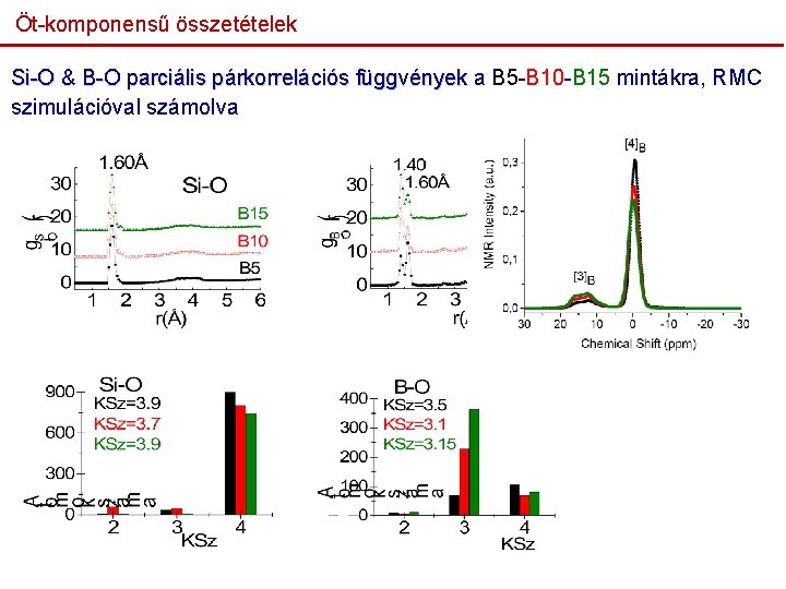 Öt-komponensű összetételek Si-O & B-O parciális párkorrelációs függvények a B 5 -B 10 -B