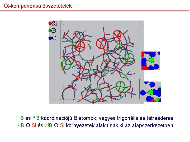 Öt-komponensű összetételek Si B O [3]B és [4]B koordinációjú B atomok; vegyes trigonális és