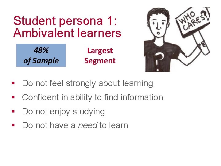 Student persona 1: Ambivalent learners 48% of Sample Largest Segment § Do not feel