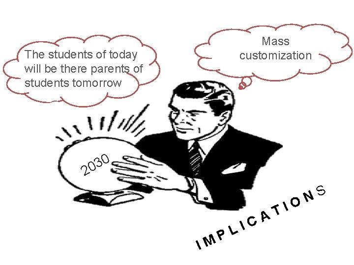 Mass customization The students of today will be there parents of students tomorrow 0