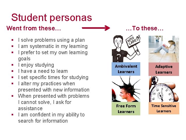 Student personas Went from these… § I solve problems using a plan § I