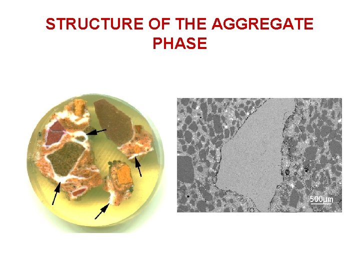 STRUCTURE OF THE AGGREGATE PHASE STRUCTURE OF THE AGGREGATE PHASE