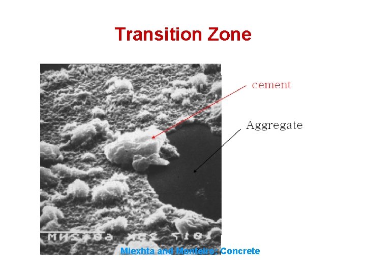Transition Zone Miexhta and Monteiro: Concrete Transition Zone Miexhta and Monteiro: Concrete