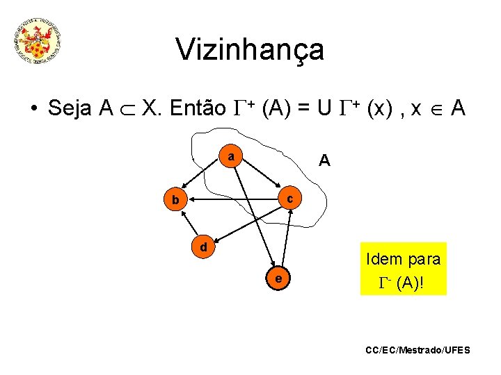 Vizinhança • Seja A X. Então + (A) = U + (x) , x