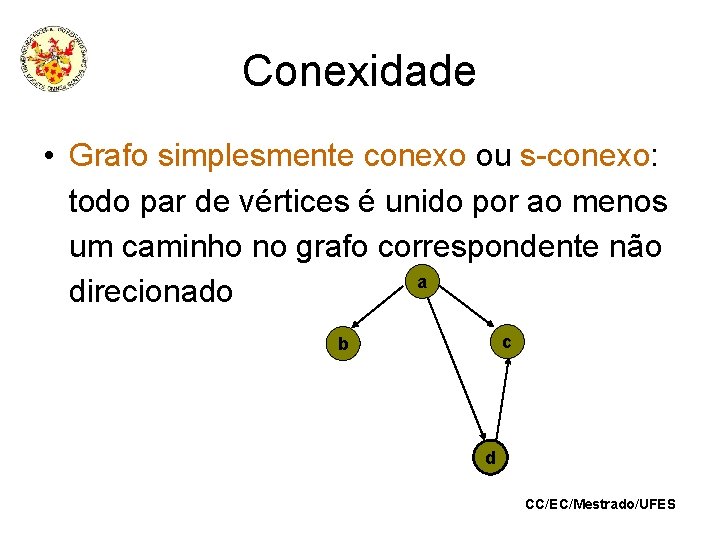 Conexidade • Grafo simplesmente conexo ou s-conexo: todo par de vértices é unido por