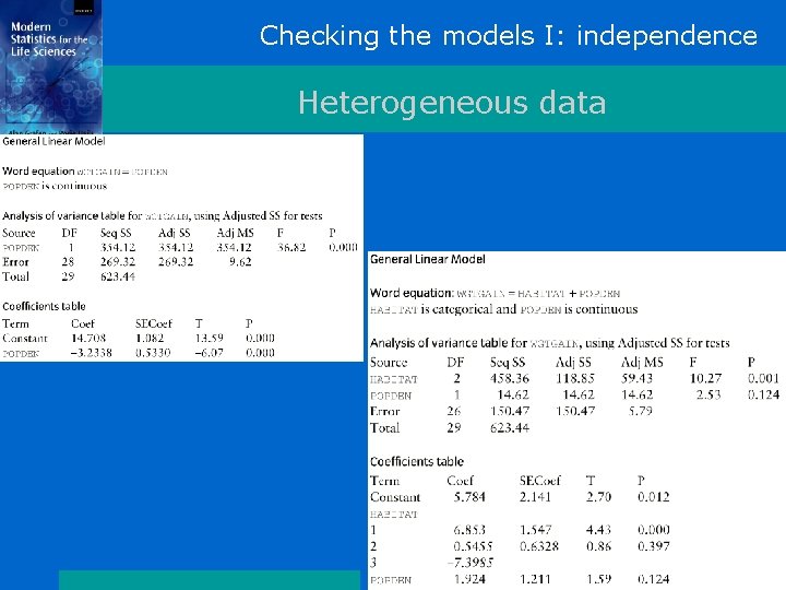 Checking the models I: independence Heterogeneous data 