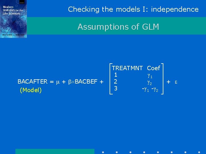 Checking the models I: independence Assumptions of GLM BACAFTER = m + b BACBEF