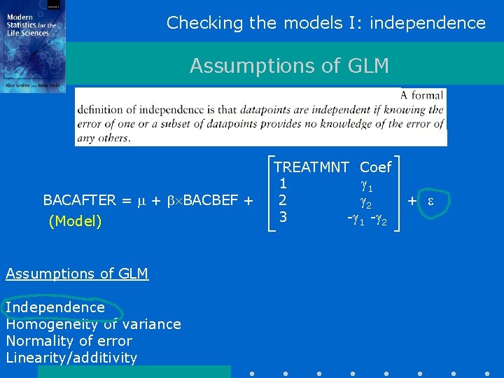 Checking the models I: independence Assumptions of GLM BACAFTER = m + b BACBEF