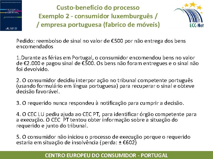 Custo-benefício do processo Exemplo 2 - consumidor luxemburguês / / empresa portuguesa (fabrico de