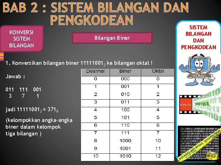 BAB 2 : SISTEM BILANGAN DAN PENGKODEAN SISTEM KONVERSI SISTEM BILANGAN Bilangan Biner 1.