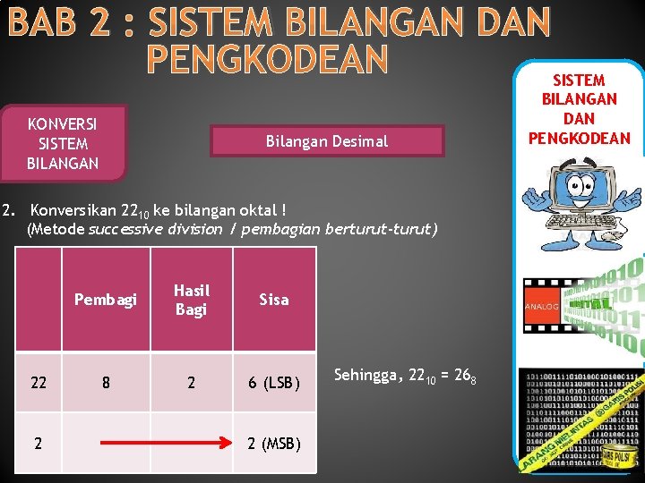 BAB 2 : SISTEM BILANGAN DAN PENGKODEAN SISTEM KONVERSI SISTEM BILANGAN Bilangan Desimal 2.