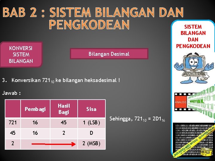 BAB 2 : SISTEM BILANGAN DAN SISTEM PENGKODEAN BILANGAN DAN PENGKODEAN KONVERSI SISTEM BILANGAN