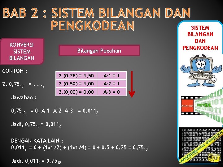 BAB 2 : SISTEM BILANGAN DAN SISTEM PENGKODEAN BILANGAN KONVERSI SISTEM BILANGAN CONTOH :