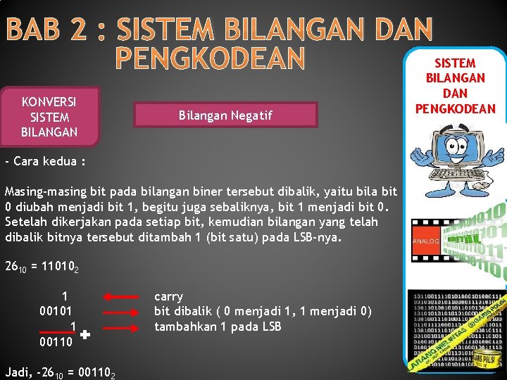 BAB 2 : SISTEM BILANGAN DAN SISTEM PENGKODEAN BILANGAN KONVERSI SISTEM BILANGAN Bilangan Negatif