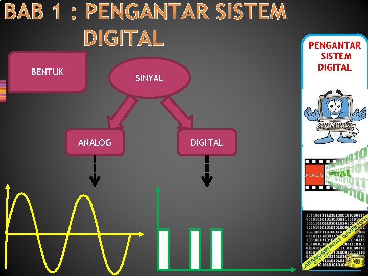 BAB 1 : PENGANTAR SISTEM DIGITAL BENTUK SINYAL ANALOG DIGITAL PENGANTAR SISTEM DIGITAL 