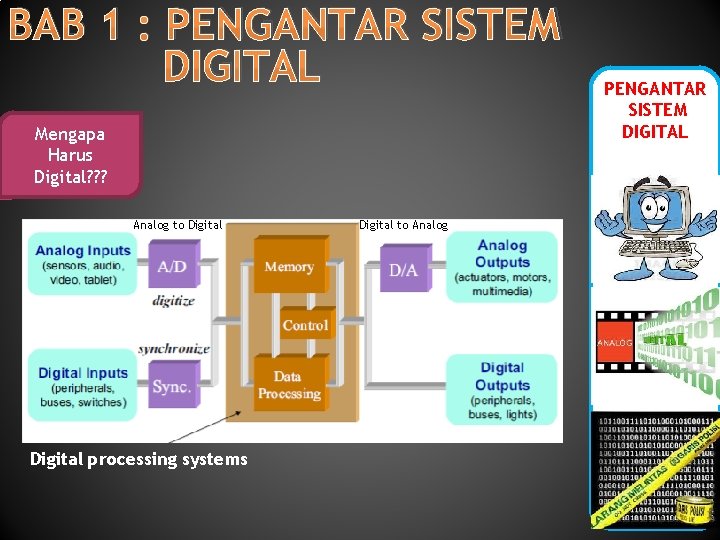 BAB 1 : PENGANTAR SISTEM DIGITAL Mengapa Harus Digital? ? ? Analog to Digital