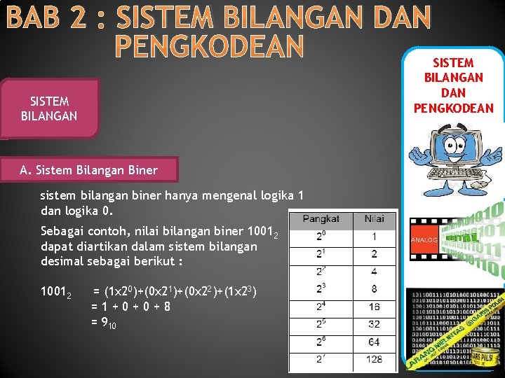 BAB 2 : SISTEM BILANGAN DAN PENGKODEAN SISTEM BILANGAN A. Sistem Bilangan Biner sistem