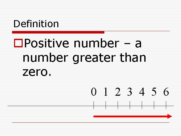 Definition o. Positive number – a number greater than zero. 0 1 2 3