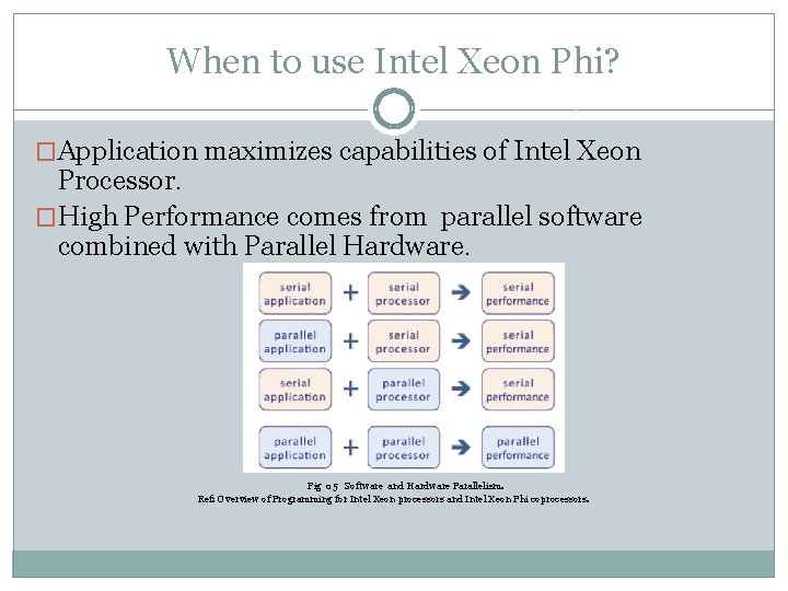 When to use Intel Xeon Phi? �Application maximizes capabilities of Intel Xeon Processor. �High