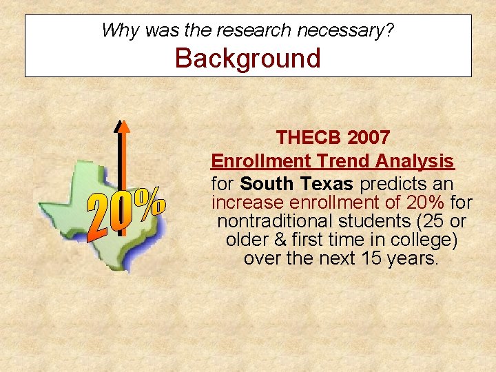 Why was the research necessary? Background THECB 2007 Enrollment Trend Analysis for South Texas