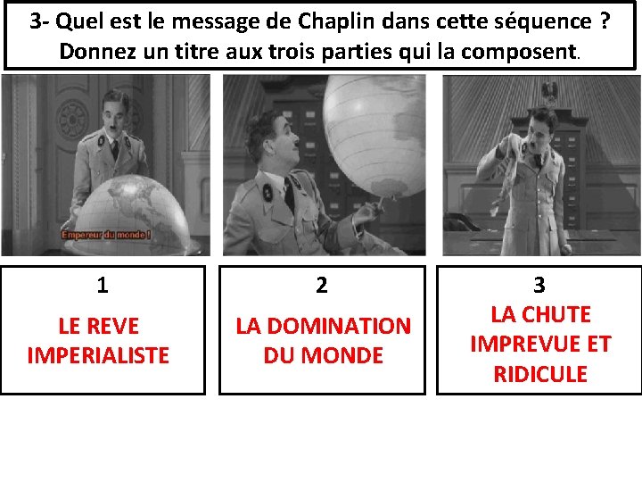 3 - Quel est le message de Chaplin dans cette séquence ? Donnez un