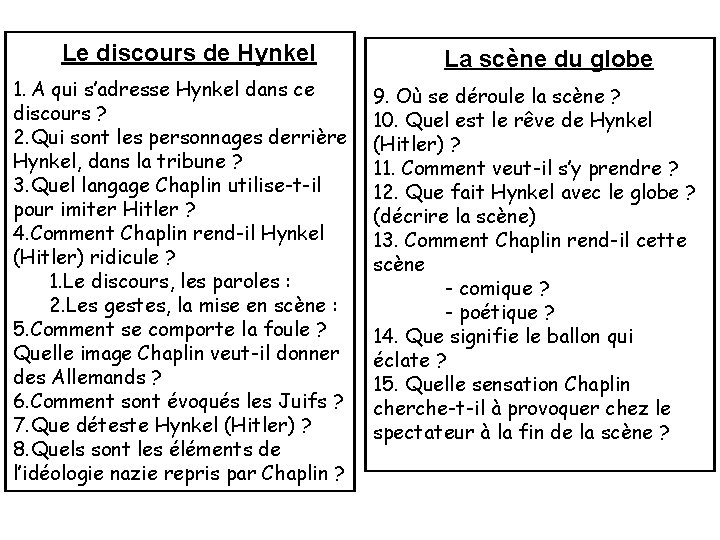 Le discours de Hynkel 1. A qui s’adresse Hynkel dans ce discours ? 2.