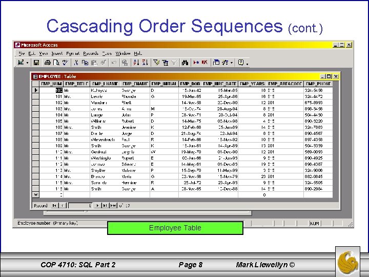 Cascading Order Sequences (cont. ) Employee Table COP 4710: SQL Part 2 Page 8